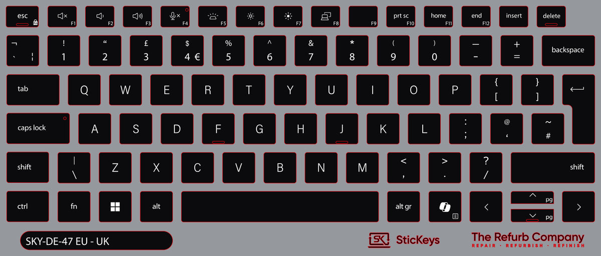 SticKeys for Dell Precision 5690