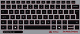 SticKeys for Dell Precision 5690