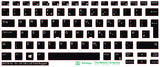 SticKeys for Dell Latitude 5420 Rugged