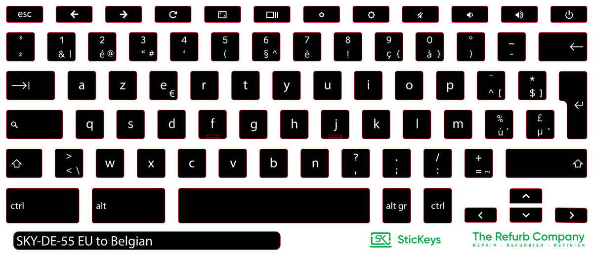 SticKeys for Dell Chromebook 3120/7310