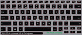 SticKeys for Dell Latitude 5400/5401/5410/7400
