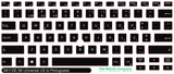 Dell Universal SticKeys