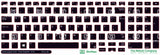 SticKeys® for Dell Latitude 3530, 5550, 5570, 5580, 5590, 5710