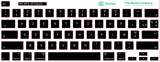 SticKeys for Dell Latitude 3530/5550/5570/5580/5590/5710