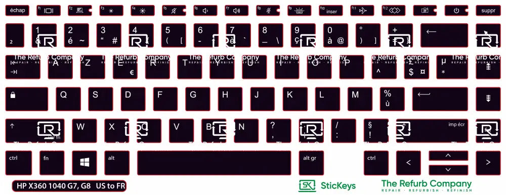 SticKeys® for HP Elitebook 1040 G7, G8 / X360 1040 G7, G8