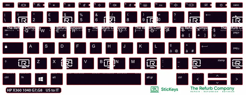 SticKeys® for HP Elitebook 1040 G7, G8 / X360 1040 G7, G8