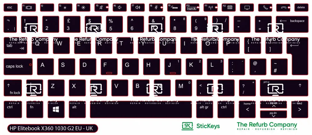 SticKeys® for HP Elitebook X360 1030 G2, G3, G4