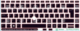 SticKeys® for HP Elitebook 745 G7,745 G8, 840 G7, 840 G8, 845 G7 - HP Firefly 14 G7