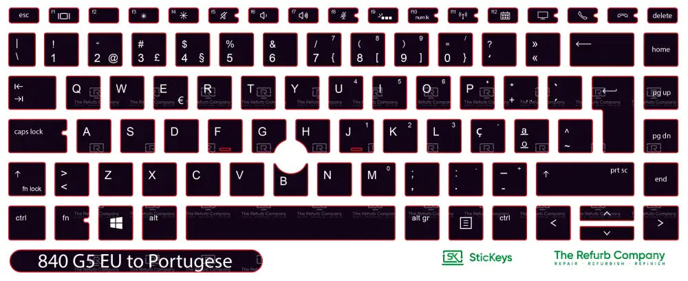 SticKeys® for HP Elitebook 840 G5, G6, / 745 G6 / HP Studio X360 G5