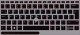 SticKeys for HP EliteBook 830 G5, G6 / 735 G6