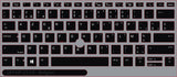 SticKeys for HP EliteBook 830 G5, G6 / 735 G6