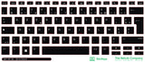 SticKeys for HP EliteBook 840 845 G9, G10 / x360 1040 G9, G10 / x360 830 G10 2-in-1