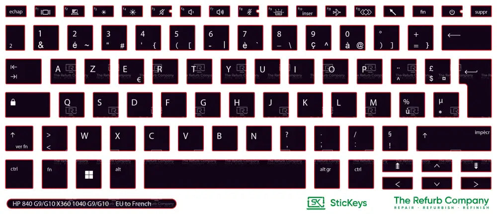 SticKeys® for HP Elitebook 840 G9, G10 / X360 1040 G9, G10, G11, G12