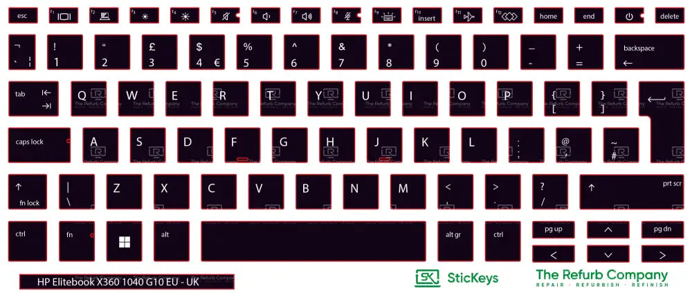 SticKeys® for HP Elitebook 840 G9, G10 / X360 1040 G9, G10, G11, G12