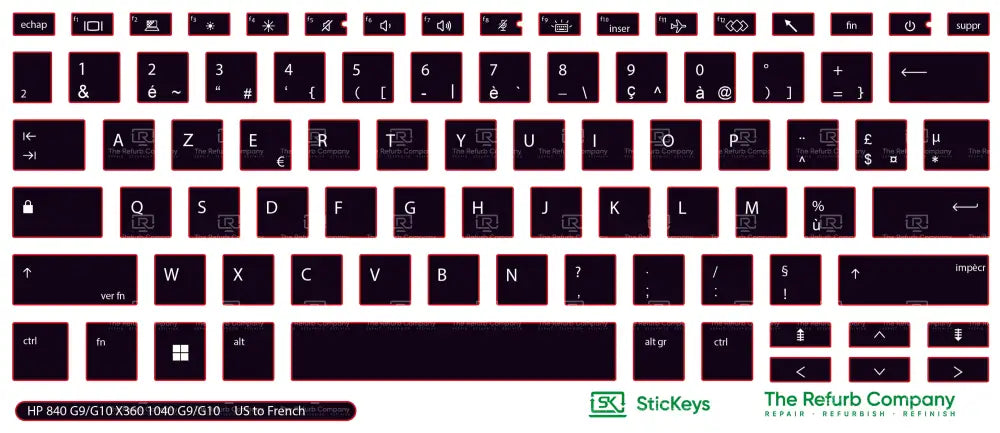 SticKeys® for HP Elitebook 840 G9, G10 / X360 1040 G9, G10, G11, G12