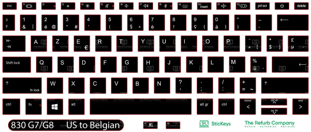 SticKeys® for HP Elitebook 830 G7, G8 / HP Pro X360 435 G10 / HP x360 830 G7/G8