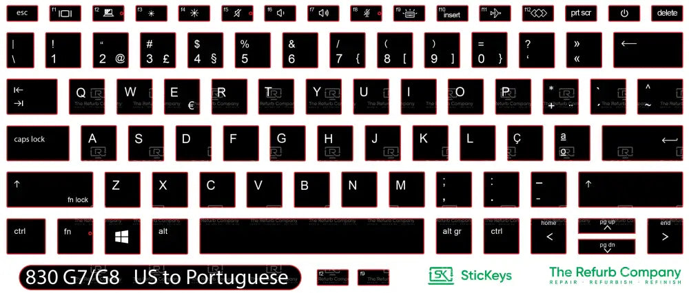 SticKeys® for HP Elitebook 830 G7, G8 / HP Pro X360 435 G10 / HP x360 830 G7/G8