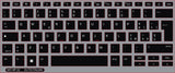 SticKeys for HP EliteBook 830/835 G9/G10