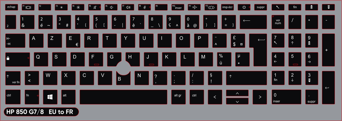 SticKeys for HP EliteBook 850/855 G7/G8