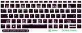 SticKeys® for HP Zbook Studio G5