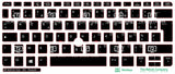 SticKeys® for HP Elitebook 820 G1