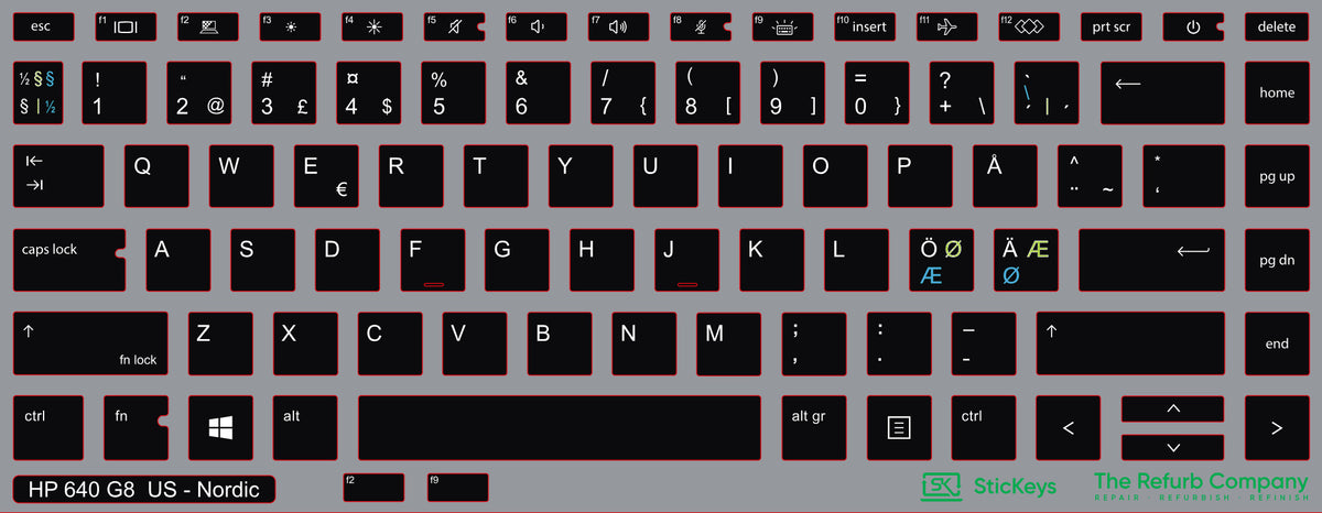 SticKeys for HP ProBook 640/645 G7/G8