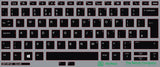 SticKeys for HP EliteBook x360 1030 G4