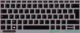 SticKeys for HP ProBook 430 G6/G7