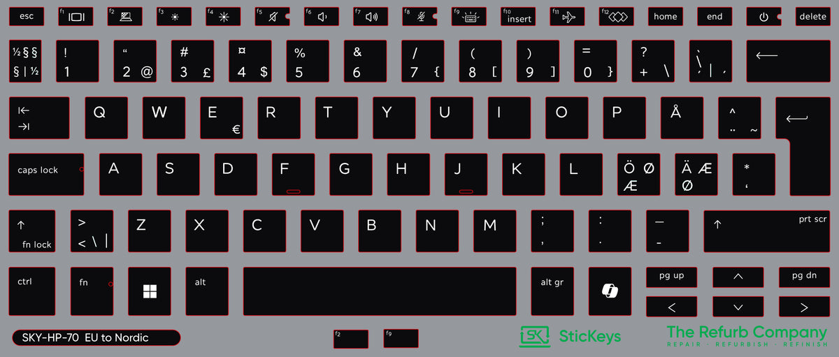 SticKeys for HP EliteBook 840/845 G11/G12