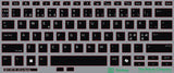 SticKeys for HP EliteBook 840/845 G11/G12