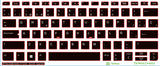 SticKeys for HP Pro x360 Fortis 11" G10