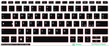SticKeys for HP Pro x360 Fortis 11" G10