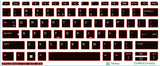SticKeys for HP Pro x360 Fortis 11" G10