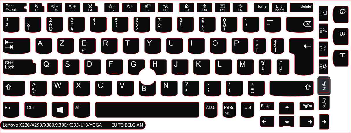 Lenovo Universal SticKeys