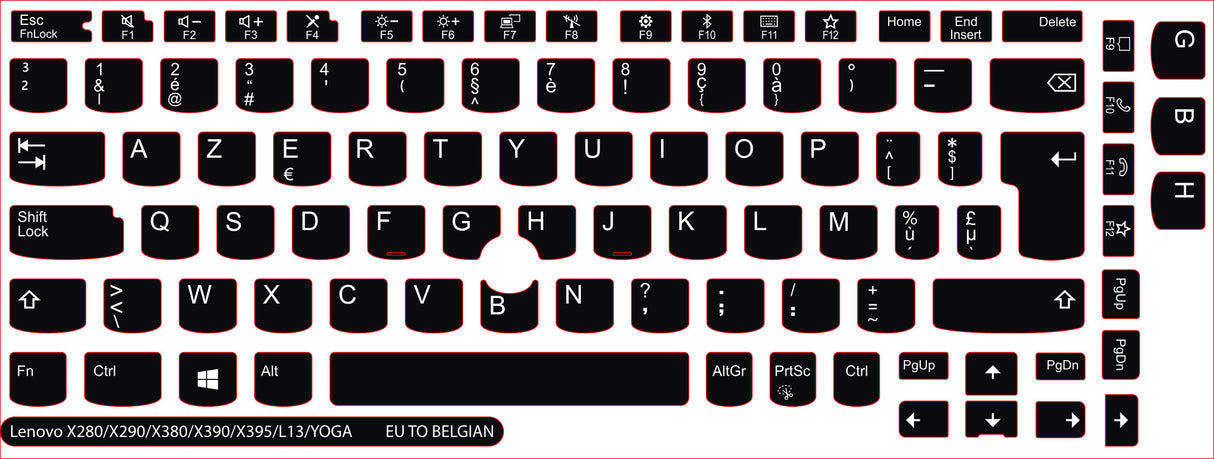 Lenovo Universal SticKeys