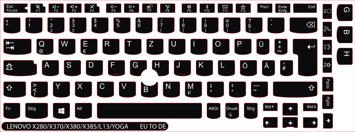 Lenovo Universal SticKeys