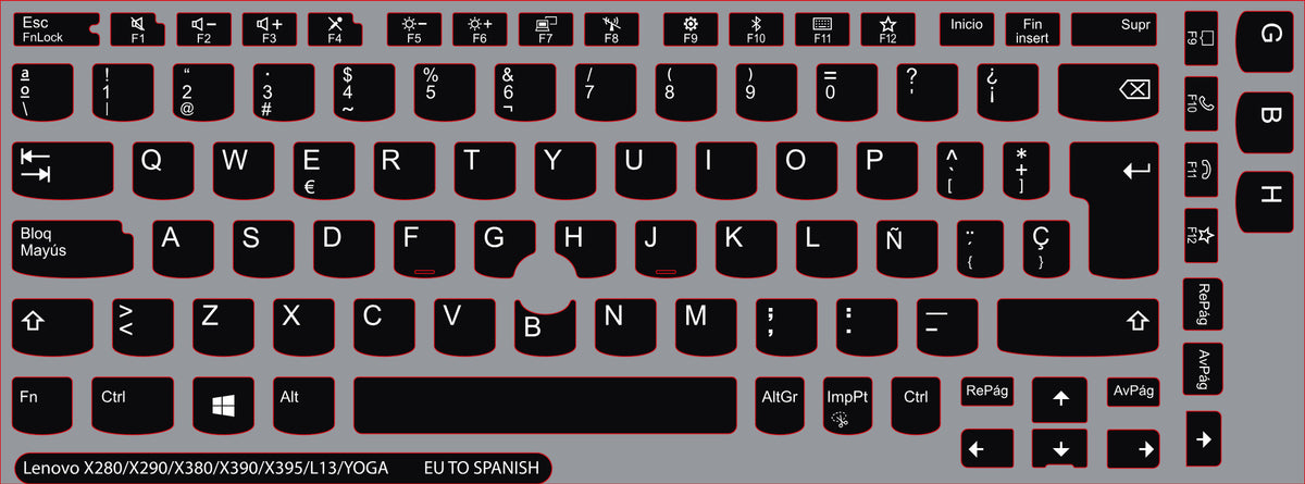 Lenovo Universal SticKeys