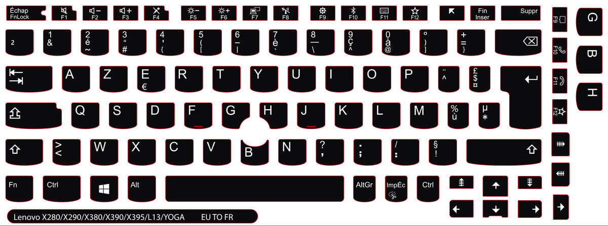 Lenovo Universal SticKeys