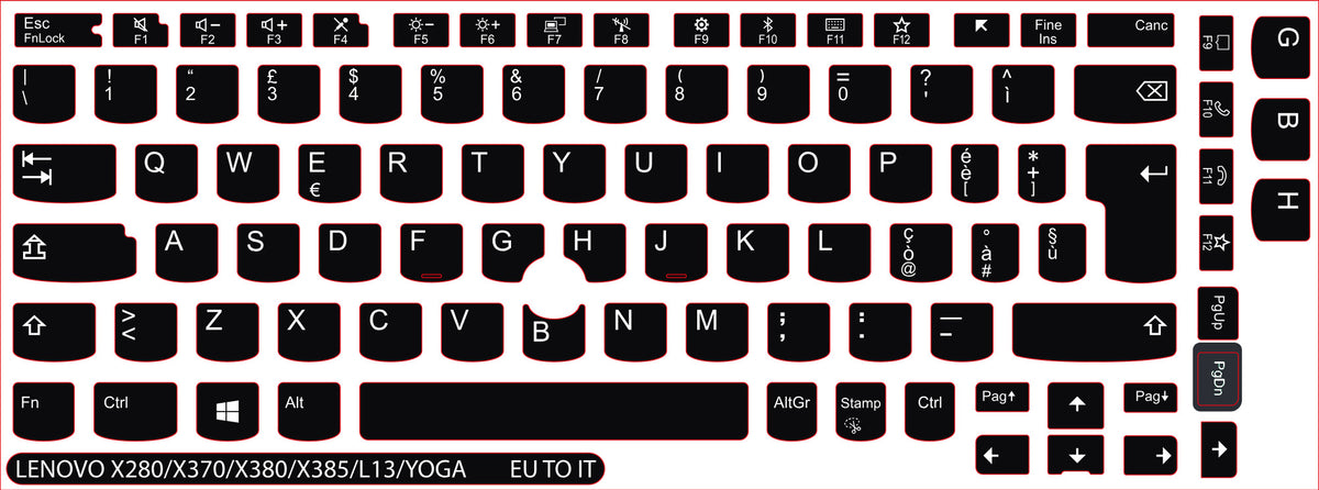 Lenovo Universal SticKeys