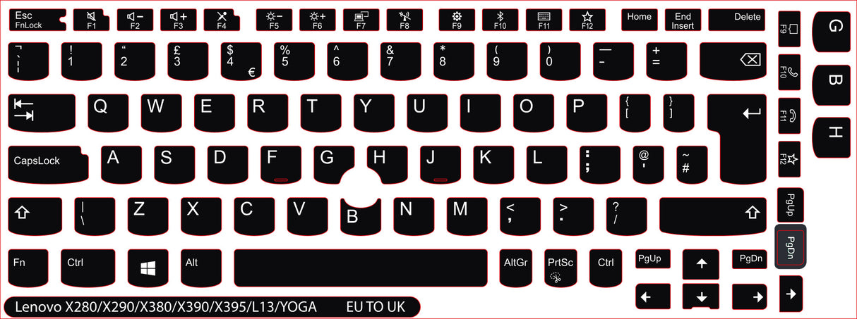 Lenovo Universal SticKeys