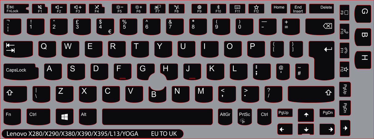 Lenovo Universal SticKeys