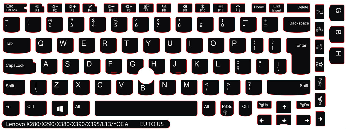 Lenovo Universal SticKeys