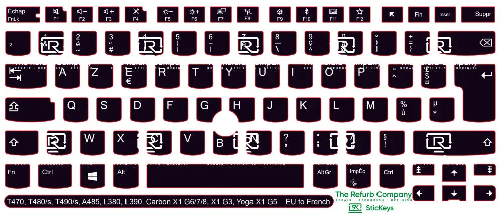 SticKeys® for Lenovo Thinkpad  L380, L390, T470, T480,  T480s,  T490, T490s / Yoga L380, A485 / Carbon X1 G6, G7, G8 /  X1 Tablet G3 / Yoga X1 G5