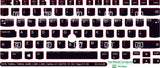 SticKeys® for Lenovo Thinkpad  L380, L390, T470, T480,  T480s,  T490, T490s / Yoga L380, A485 / Carbon X1 G6, G7, G8 /  X1 Tablet G3 / Yoga X1 G5