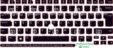 SticKeys® for Lenovo Thinkpad  L380, L390, T470, T480,  T480s,  T490, T490s / Yoga L380, A485 / Carbon X1 G6, G7, G8 /  X1 Tablet G3 / Yoga X1 G5