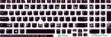 SticKeys® for Lenovo Thinkpad P52, P52s / P53, P53S / P72 / P73 / T570 / T580 / T590