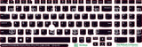 SticKeys® for Lenovo Thinkpad P52, P52s / P53, P53S / P72 / P73 / T570 / T580 / T590