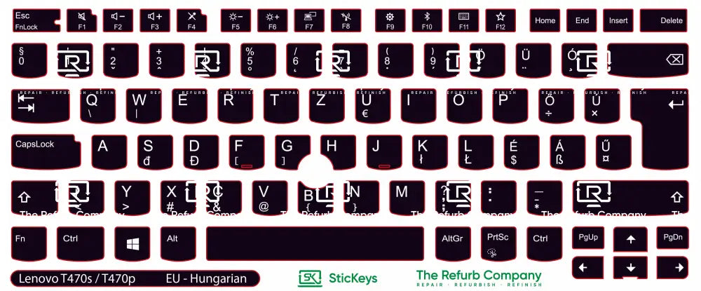SticKeys® for Lenovo Thinkpad T470p / T470s