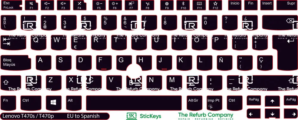 SticKeys® for Lenovo Thinkpad T470p / T470s