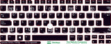 SticKeys® for Lenovo Thinkpad T470p / T470s